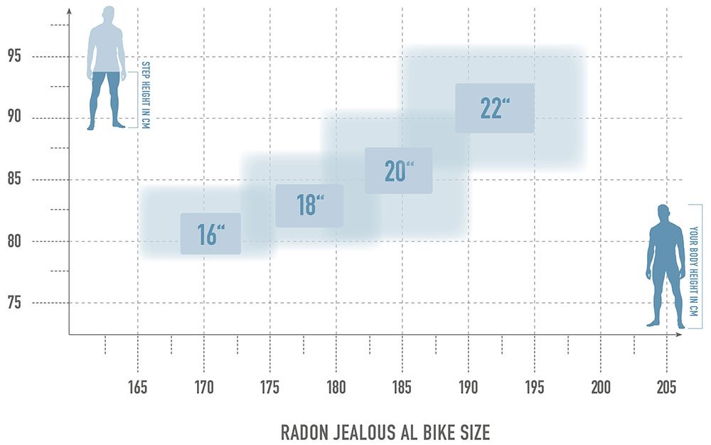 bikesize_jealousal-5.jpg