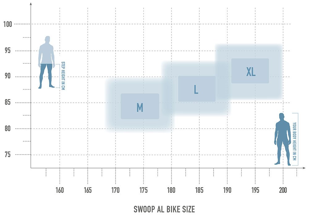 bikesize_swoop_al_white-1.jpg
