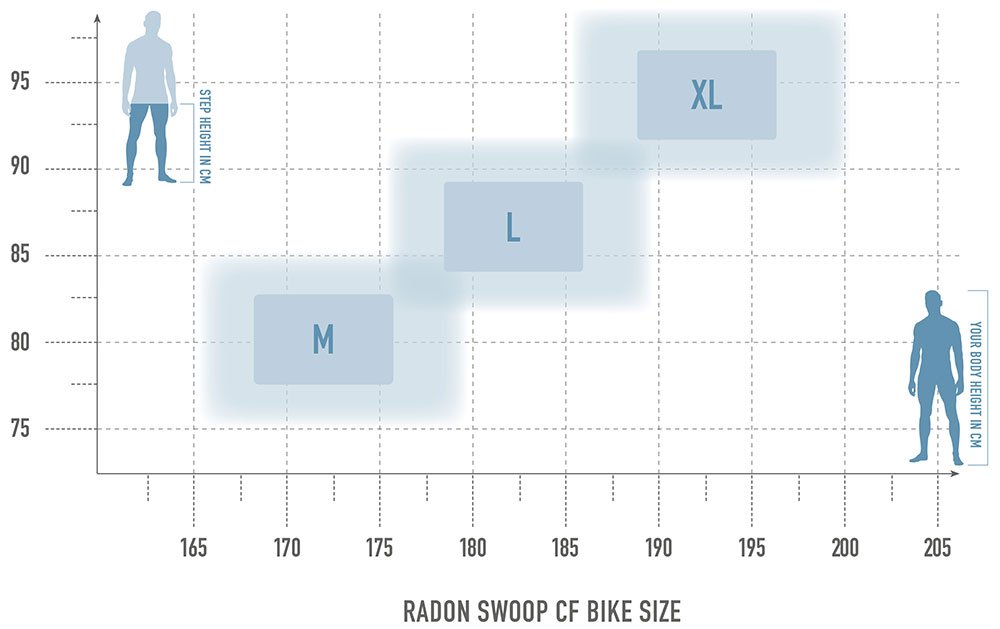 bikesize_swoopcf-2.jpg
