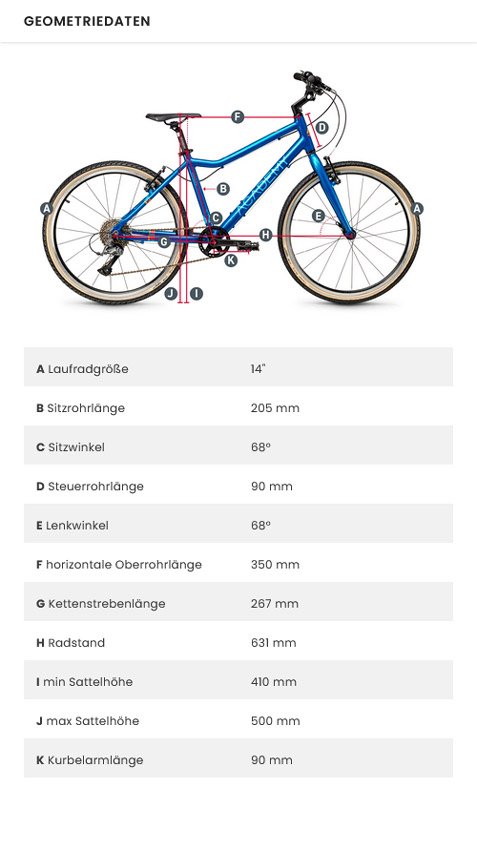 grade-2-kinderfahrrad-geometriedioi2qjfpaw6v.jpg
